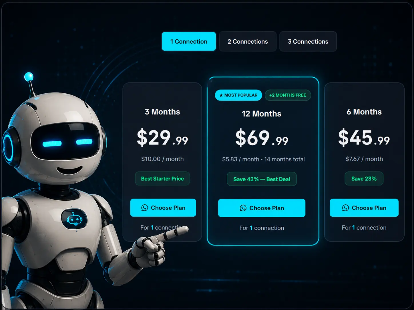 RobotIPTV mascot pointing at the pricing plans