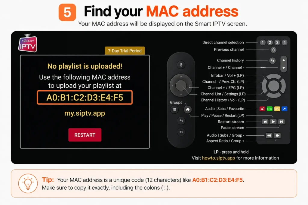 The MAC address screen. Blur your own MAC before publishing.